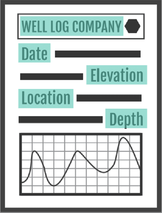 AI O&G Data Digitizing